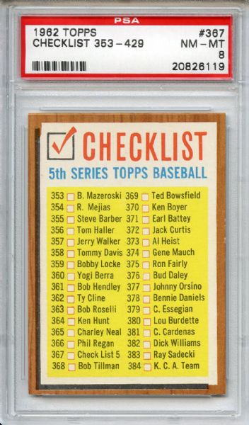 1962 Topps 367 5th Series Checklist PSA NM-MT 8