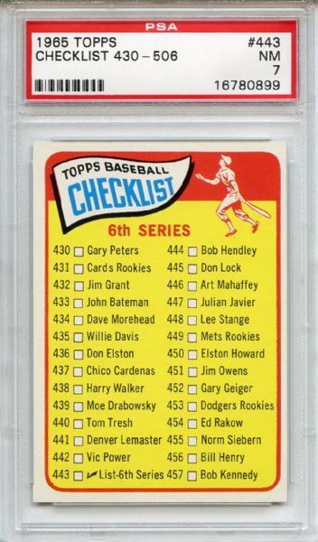 1965 Topps 443 6th Series Checklist PSA NM 7