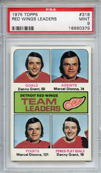 1975 Topps 318 Red Wings Leaders Dionne PSA MINT 9