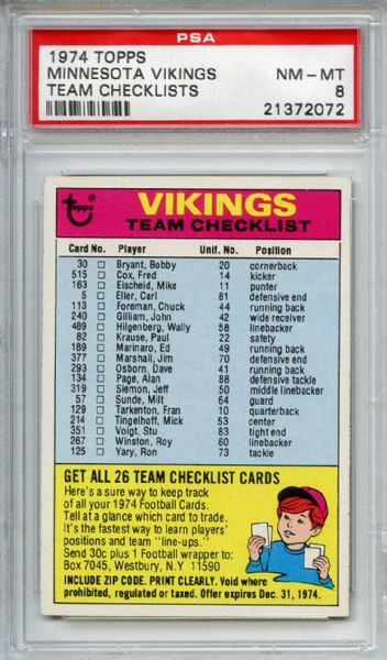 1974 Topps Minnesota Vikings Team Checklists PSA NM-MT 8