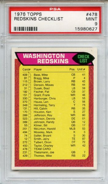 1976 Topps 478 Redskins Checklist PSA MINT 9