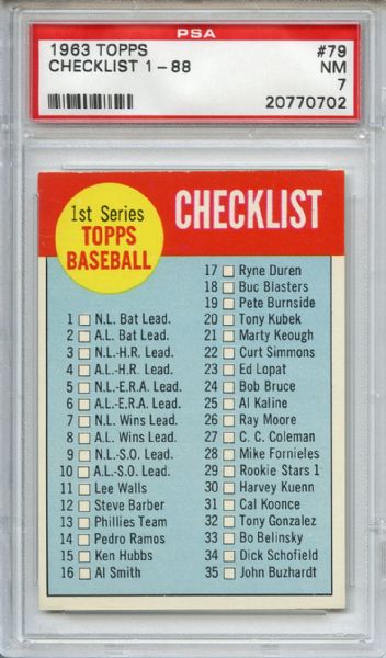 1963 Topps 79 1st Series Checklist PSA NM 7