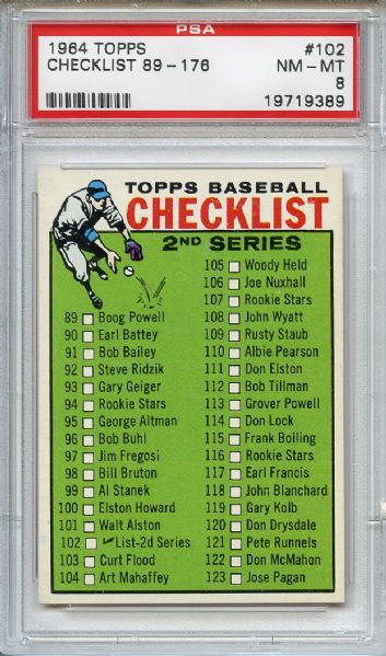 1964 Topps 102 2nd Series Checklist PSA NM-MT 8