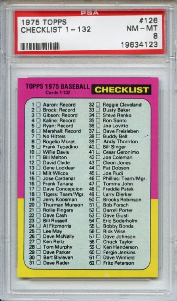 1975 Topps 126 Checklist PSA NM-MT 8