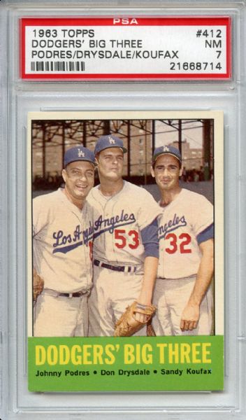 1963 Topps 412 Dodgers' Big Three Podres Drysdale Koufax PSA NM 7