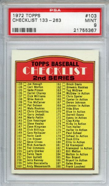 1972 Topps 103 2nd Series Checklist PSA MINT 9