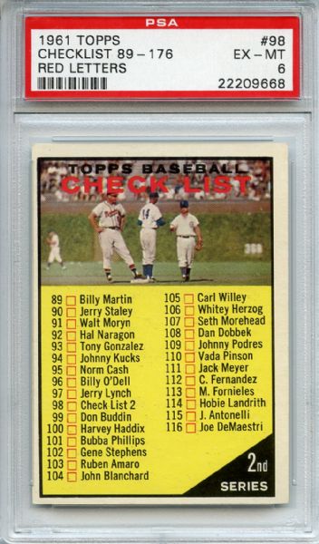 1961 Topps 98 Checklist Red Letters PSA EX-MT 6
