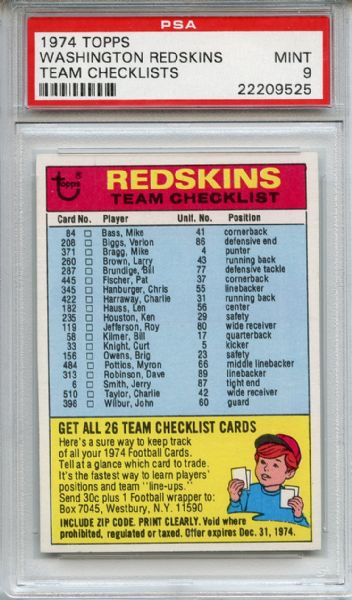 1974 Topps Washington Redskins Team Checklists PSA MINT 9