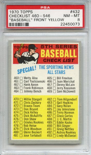 1970 Topps 432 5th SeriesChecklist Baseball Front Yellow PSA NM-MT 8