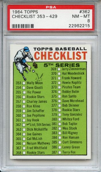 1964 Topps 362 5th Series Checklist PSA NM-MT 8