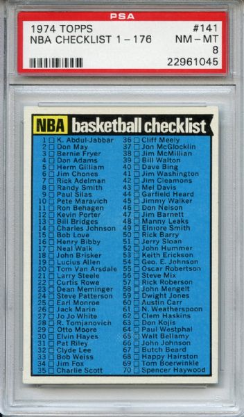 1974 Topps 141 NBA Checklist PSA NM-MT 8