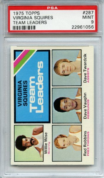 1975 Topps 287 Virginia Squires Team Leaders PSA MINT 9