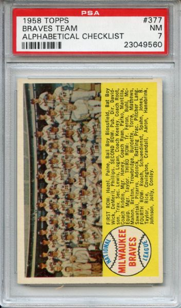 1958 Topps 377 Milwaukee Braves Alphabetical Checklist PSA NM 7