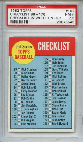 1963 Topps 102 2nd Series Checklist White on Red PSA NM+ 7.5