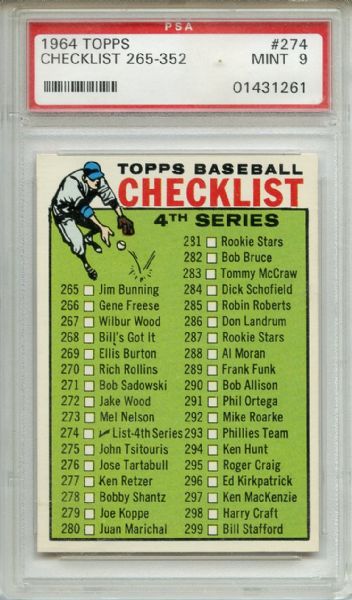 1964 Topps 274 4th Series Checklist PSA MINT 9