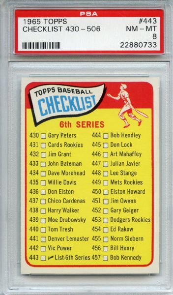 1965 Topps 443 6th Series Checklist PSA NM-MT 8