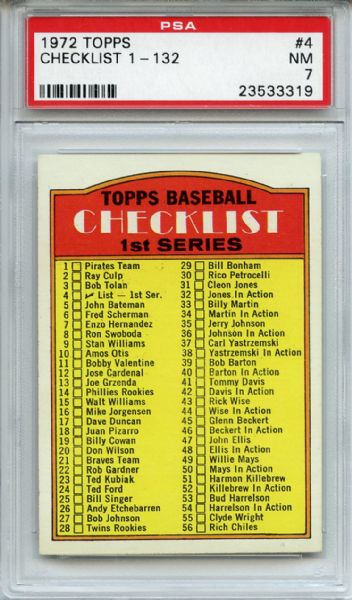 1972 Topps 4 1st Series Checklist PSA NM 7