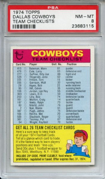 1974 Topps Team Checklist Dallas Cowboys PSA NM-MT 8