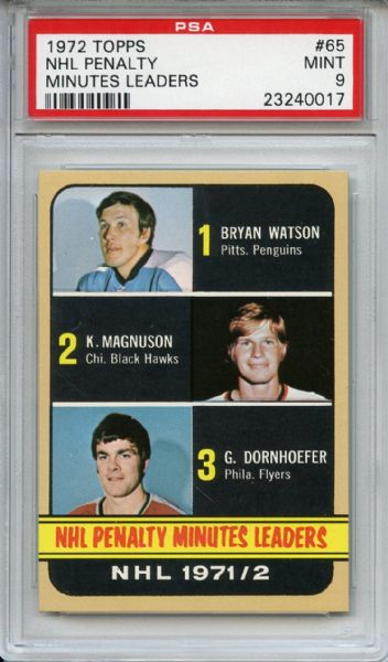 1972 Topps 65 NHL Penalty Minutes Leaders PSA MINT 9