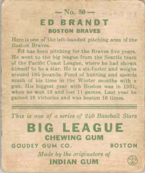 1933 Goudey 50 Ed Brandt RC VG-EX #D256767