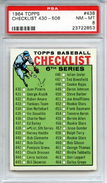 1964 Topps 438 6th Series Checklist PSA NM-MT 8