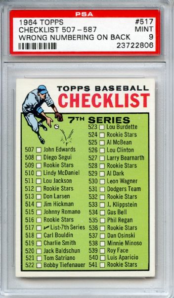 1964 Topps 517 7th Series Checklist Wrong Number on Back PSA MINT 9