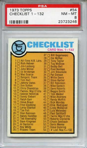 1973 Topps 54 1st Series Checklist PSA NM-MT 8