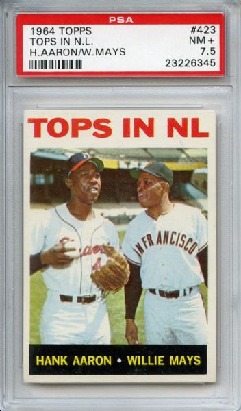 1964 Topps 423 Tops in NL Aaron Mays PSA NM+ 7.5