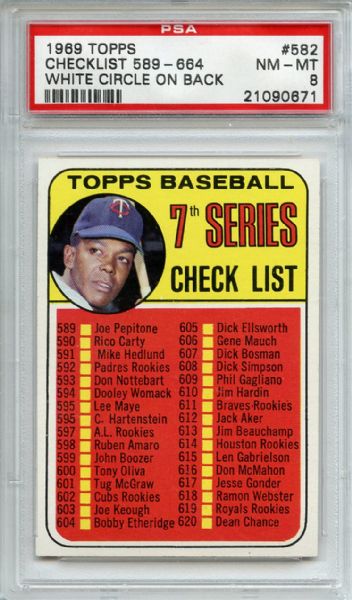1969 Topps 582 7th Series Checklist PSA NM-MT 8