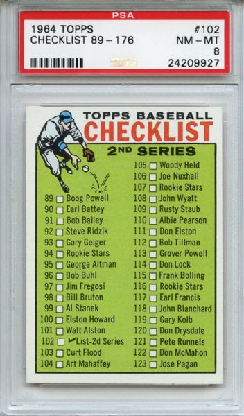 1964 Topps 102 2nd Series Checklist PSA NM-MT 8