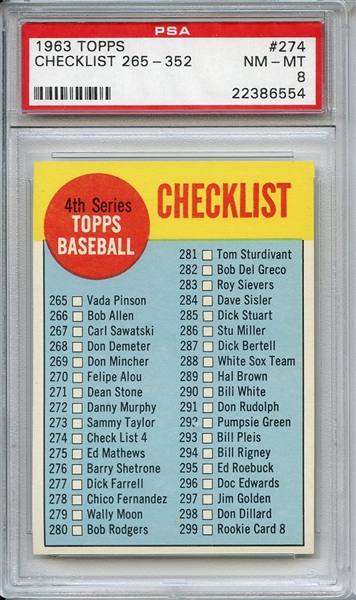1963 Topps 274 4th Series Checklist PSA NM-MT 8