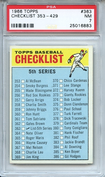 1966 Topps 363 5th Series Checklist PSA NM 7