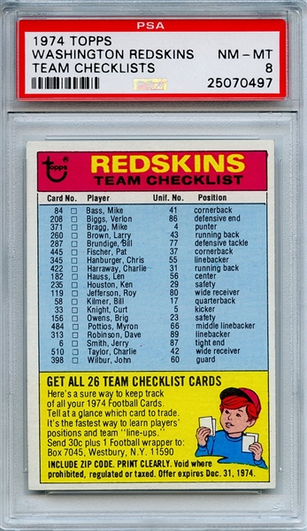 1974 Topps Team Checklist Washington Redskins PSA NM-MT 8
