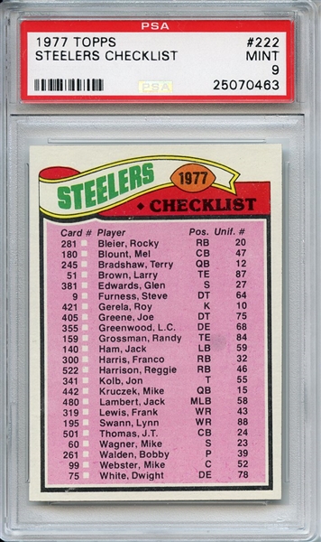 1977 Topps 222 Pittsburgh Steelers Checklist PSA MINT 9