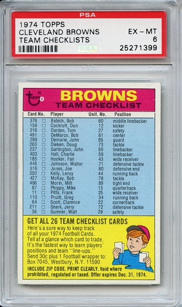 1974 Topps Team Checklists Cleveland Brown PSA EX-MT 6