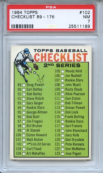 1964 Topps 102 2nd Series Checklist PSA NM 7