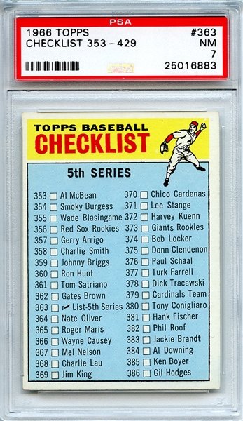 1966 Topps 363 5th Series Checklist PSA NM 7