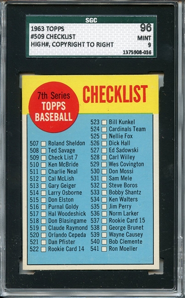 1963 Topps 509 7th Series Checklist SGC MINT 96 / 9