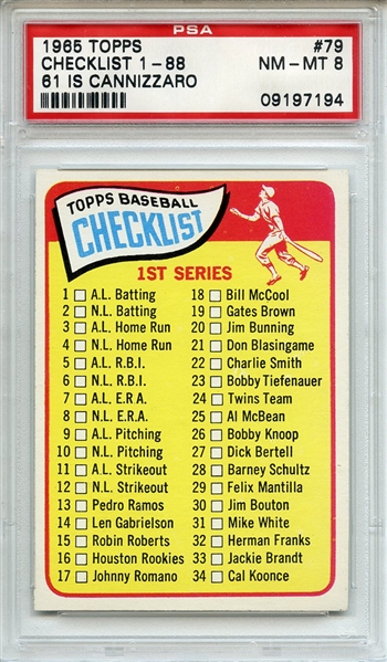 1965 Topps 79 1st Series Checklist Cannizzaro PSA NM-MT 8