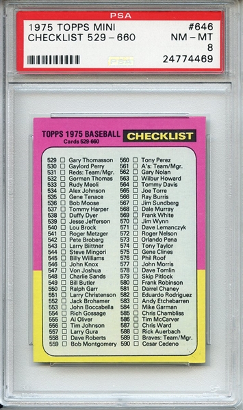 1975 Topps Mini 646 Checklist PSA NM-MT 8