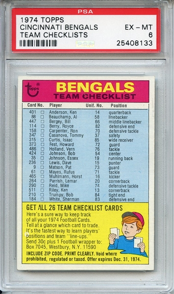 1974 Topps Cincinnati Bengals Team Checklist PSA EX-MT 6