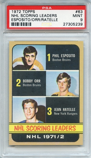 1972 TOPPS 63 NHL SCORING LEADERS ESPOSITO/ORR/RATELLE PSA MINT 9