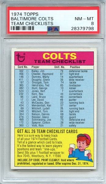 1974 TOPPS TEAM CHECKLISTS BALTIMORE COLTS TEAM CHECKLISTS PSA NM-MT 8