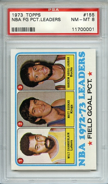 1973 TOPPS 155 NBA FG PCT.LEADERS PSA NM-MT 8