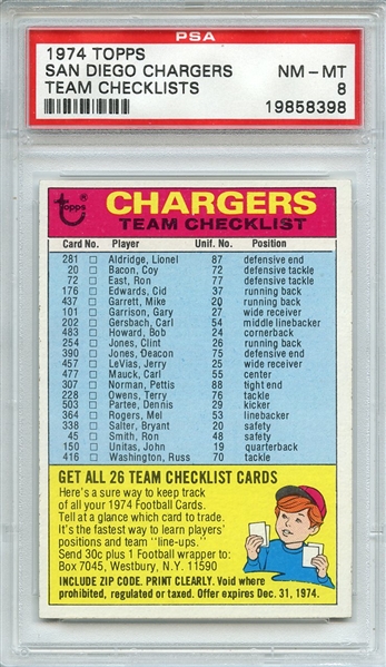 1974 TOPPS TEAM CHECKLISTS SAN DIEGO CHARGERS TEAM CHECKLISTS PSA NM-MT 8
