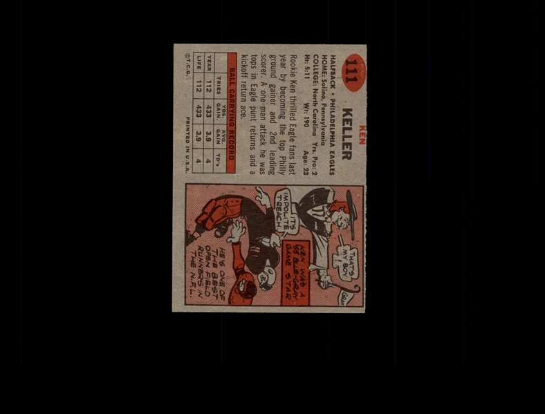 1957 Topps 111 Ken Keller DP RC EX #D686599
