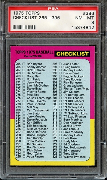 1975 TOPPS 386 CHECKLIST 265-396 PSA NM-MT 8
