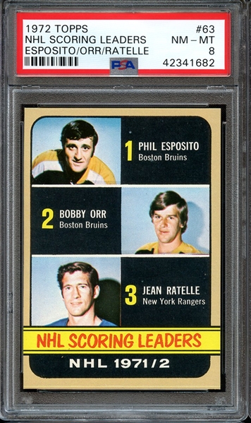 1972 TOPPS 63 NHL SCORING LEADERS ESPOSITO/ORR/RATELLE PSA NM-MT 8