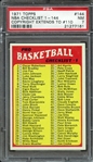 1971 TOPPS 144 NBA CHECKLIST 1-144 COPYRIGHT EXTENDS TO #110 PSA NM 7