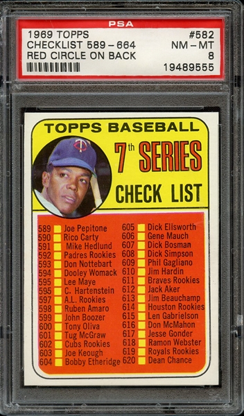 1969 TOPPS 582 CHECKLIST 589-664 RED CIRCLE ON BACK PSA NM-MT 8